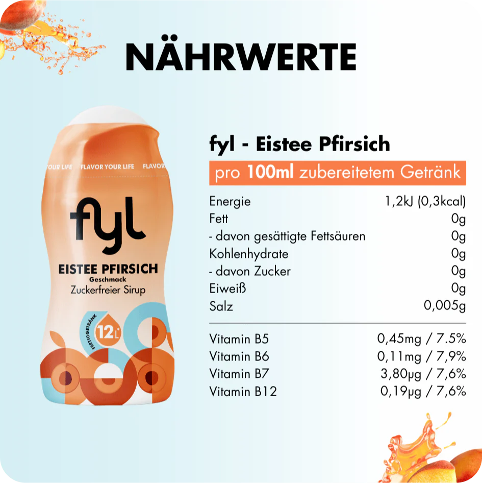 fyl Sirup Neujahrsdeal (Sale) - Image 11