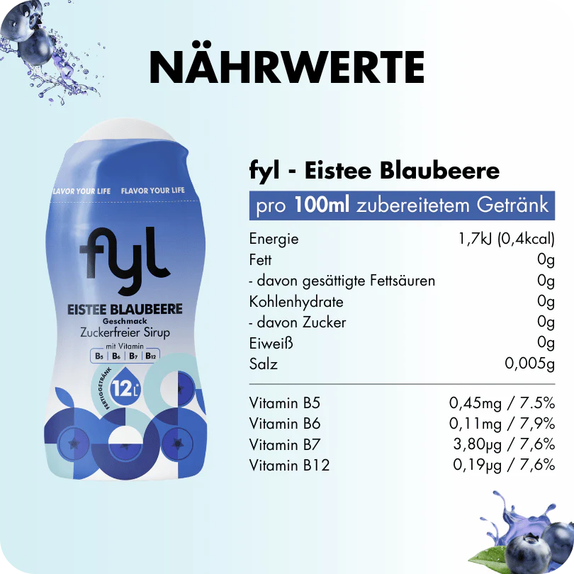 12er Sparsets (alle Sorten) - Image 21