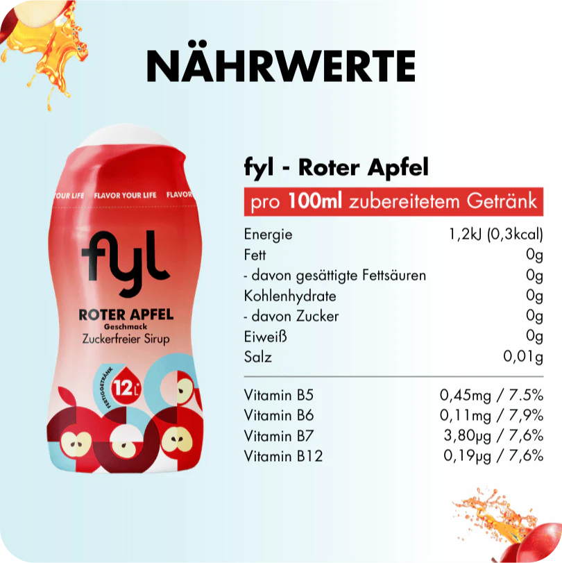 12er Sparsets (alle Sorten) - Image 22