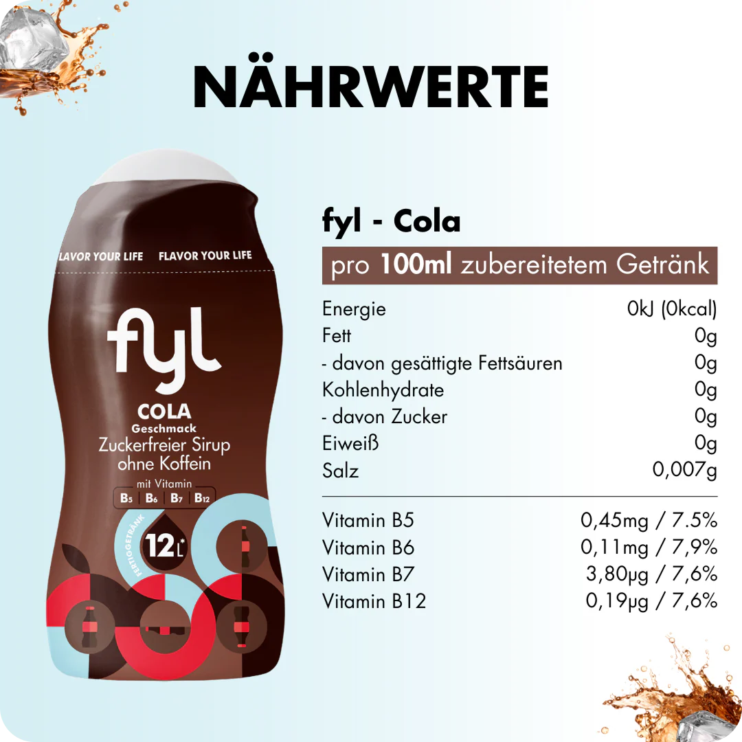 Klassik Sirup Starterset - Image 17
