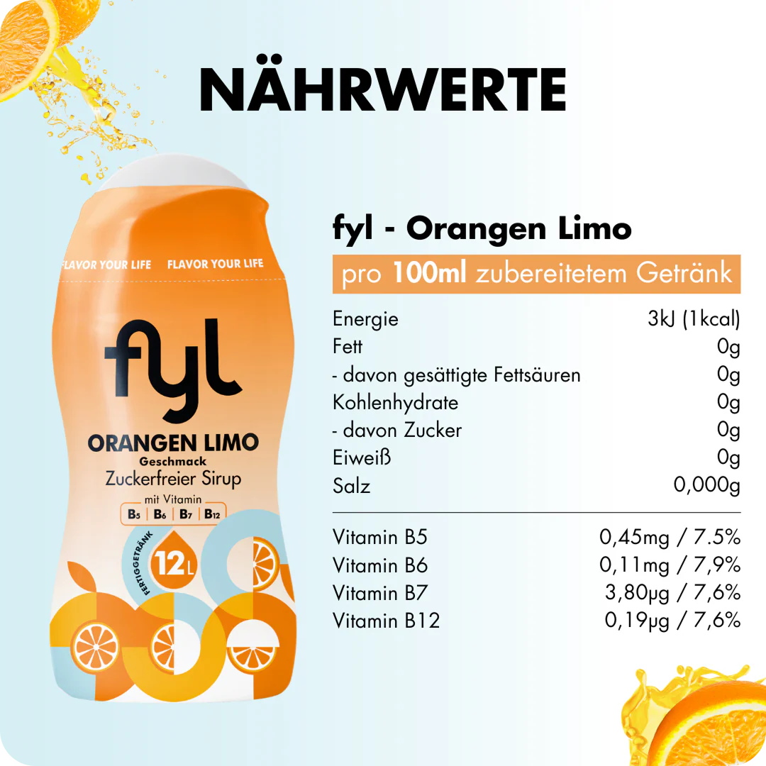 Klassik Sirup Starterset - Image 18