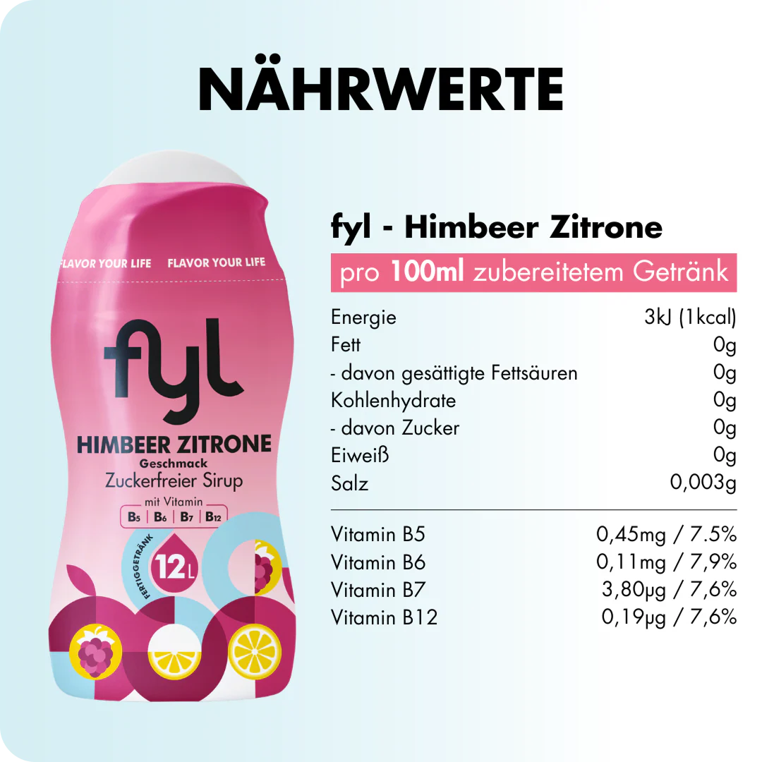 Klassik Sirup Starterset - Image 19