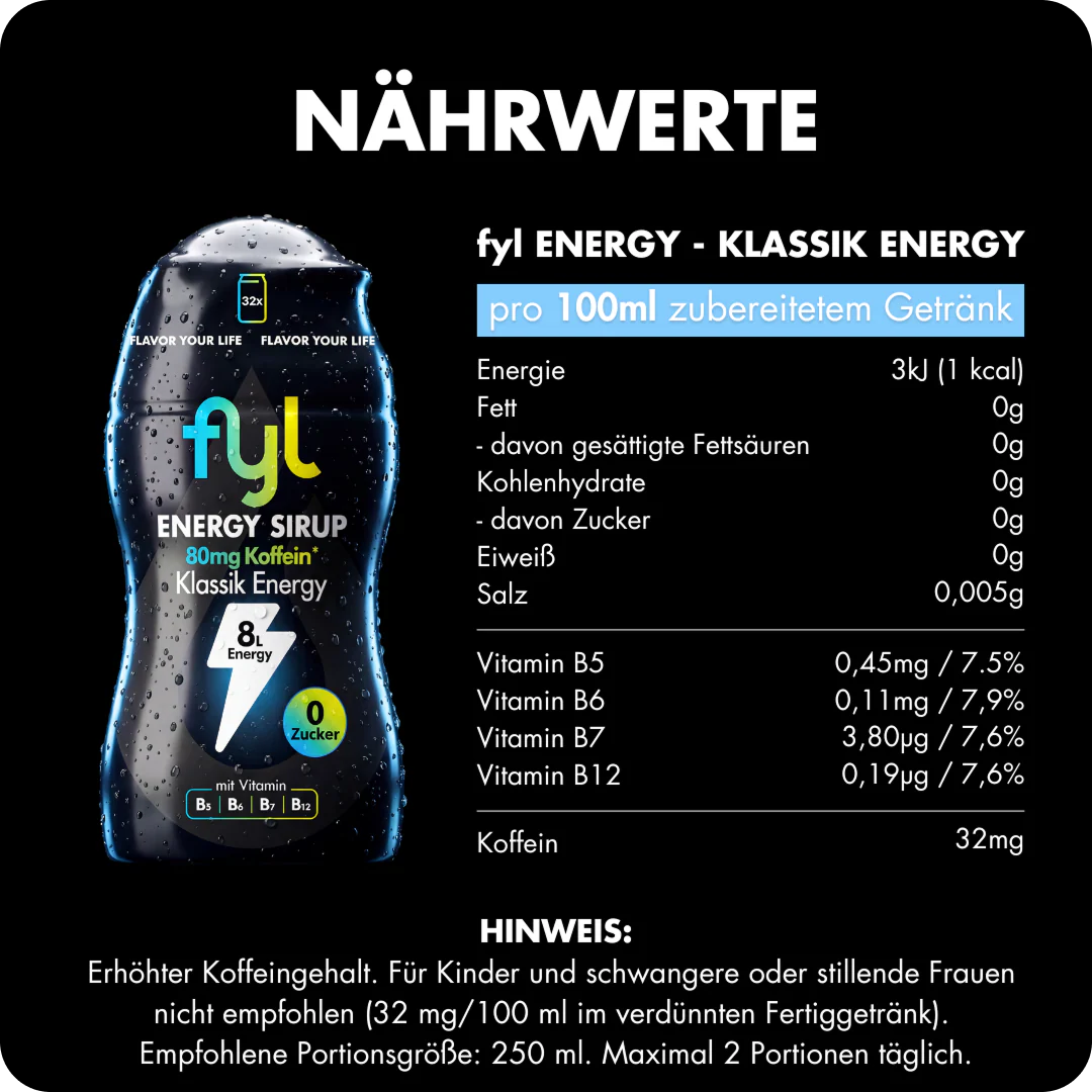 12er Sparsets Energy (alle Sorten) - Image 9