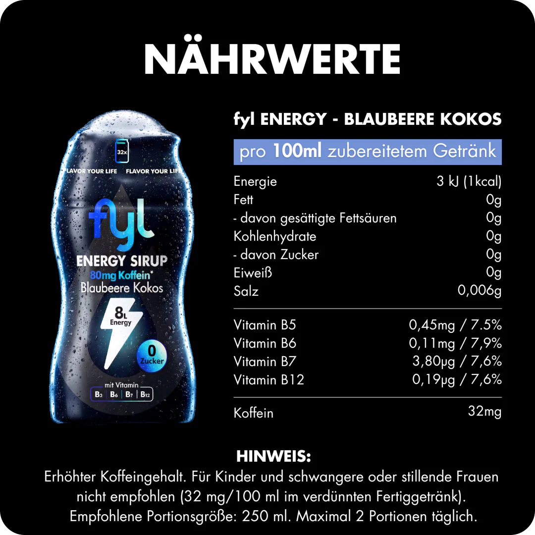 12er Sparsets Energy (alle Sorten) - Image 10