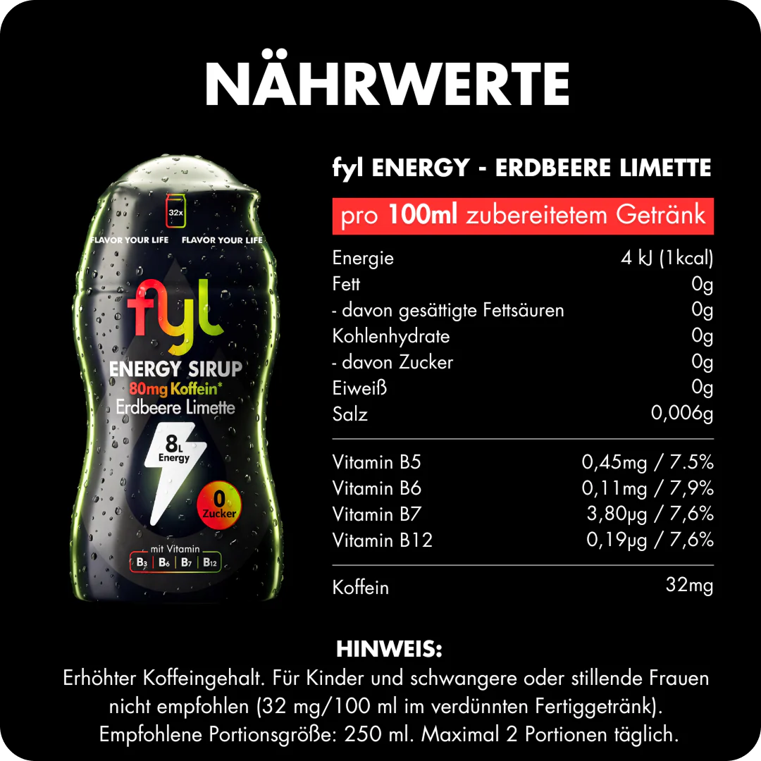 12er Sparsets Energy (alle Sorten) - Image 11