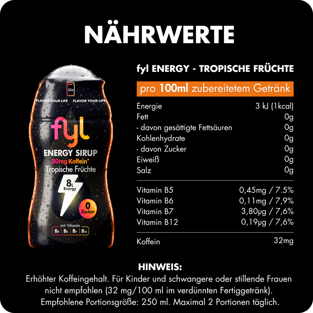 12er Sparsets Energy (alle Sorten) - Image 12