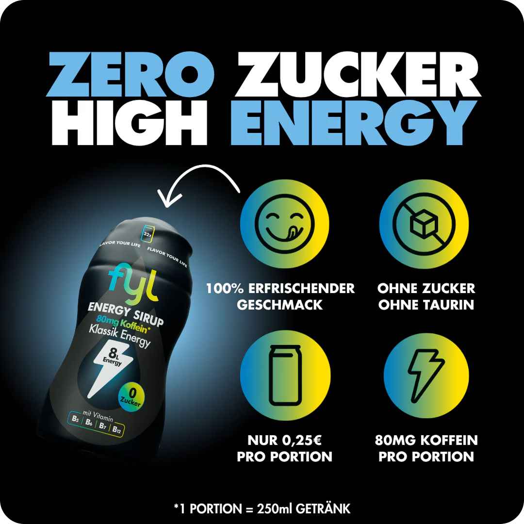 12er Sparsets Energy (alle Sorten) - Image 6